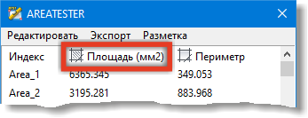 Единицы измерения площадей "мм2"