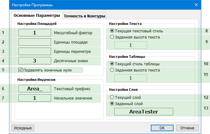 Основные параметры AreaTester